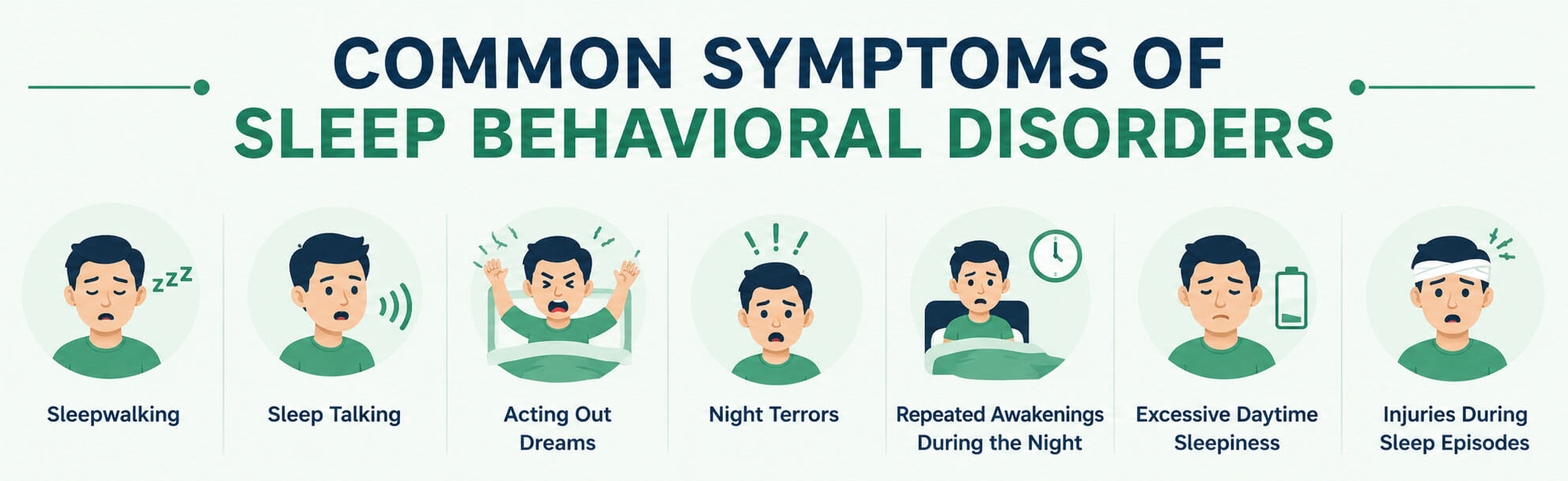Sleep Disorder Treatment